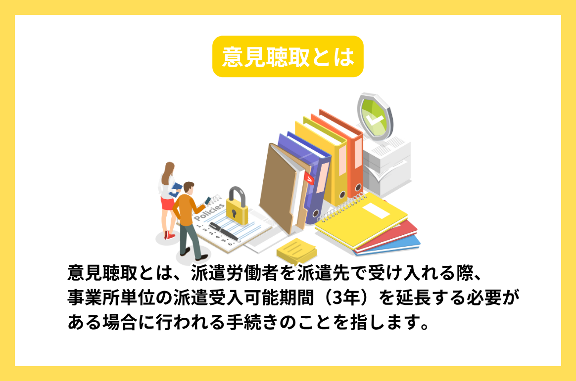 意見聴取とは