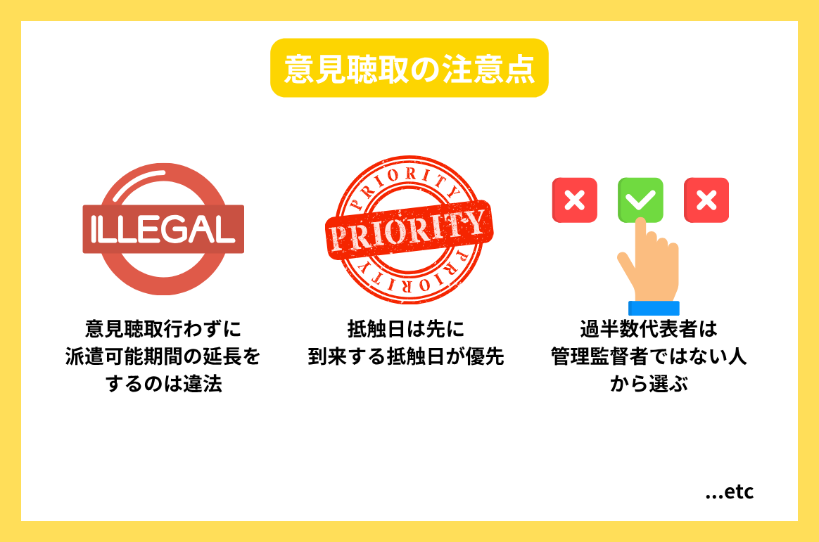 意見聴取の注意点