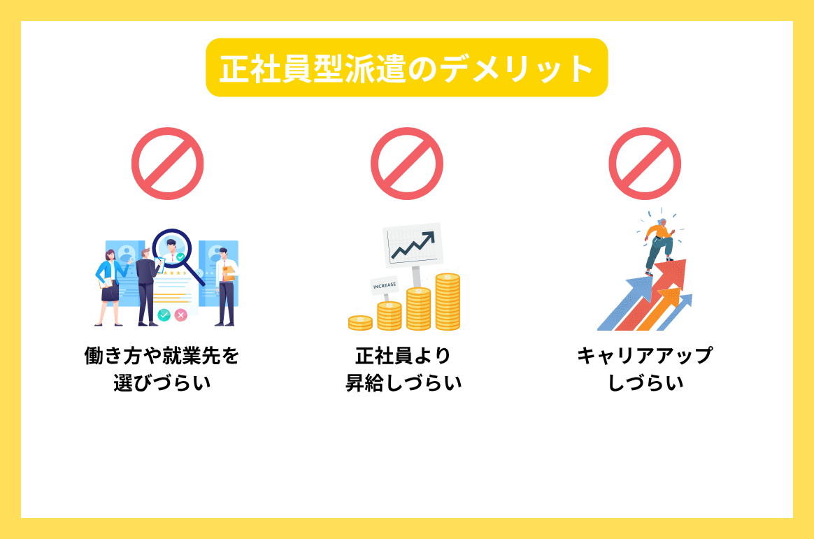 正社員型派遣のデメリット