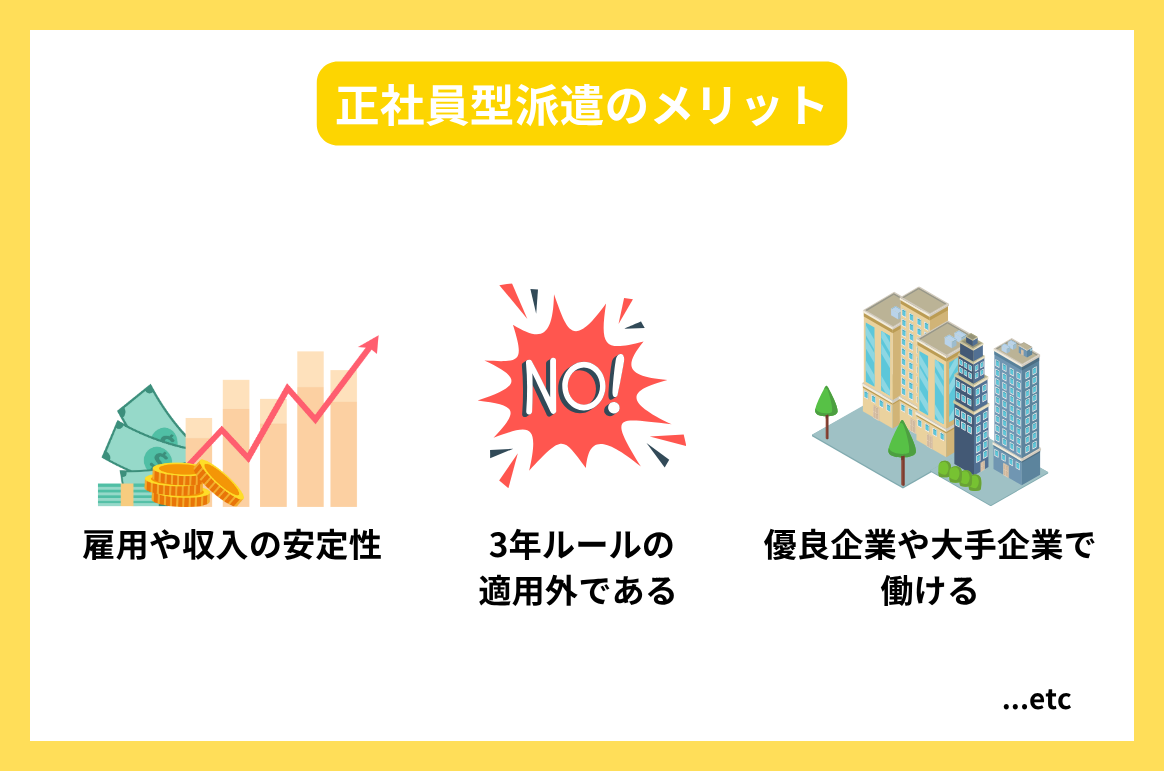 正社員型派遣のメリット