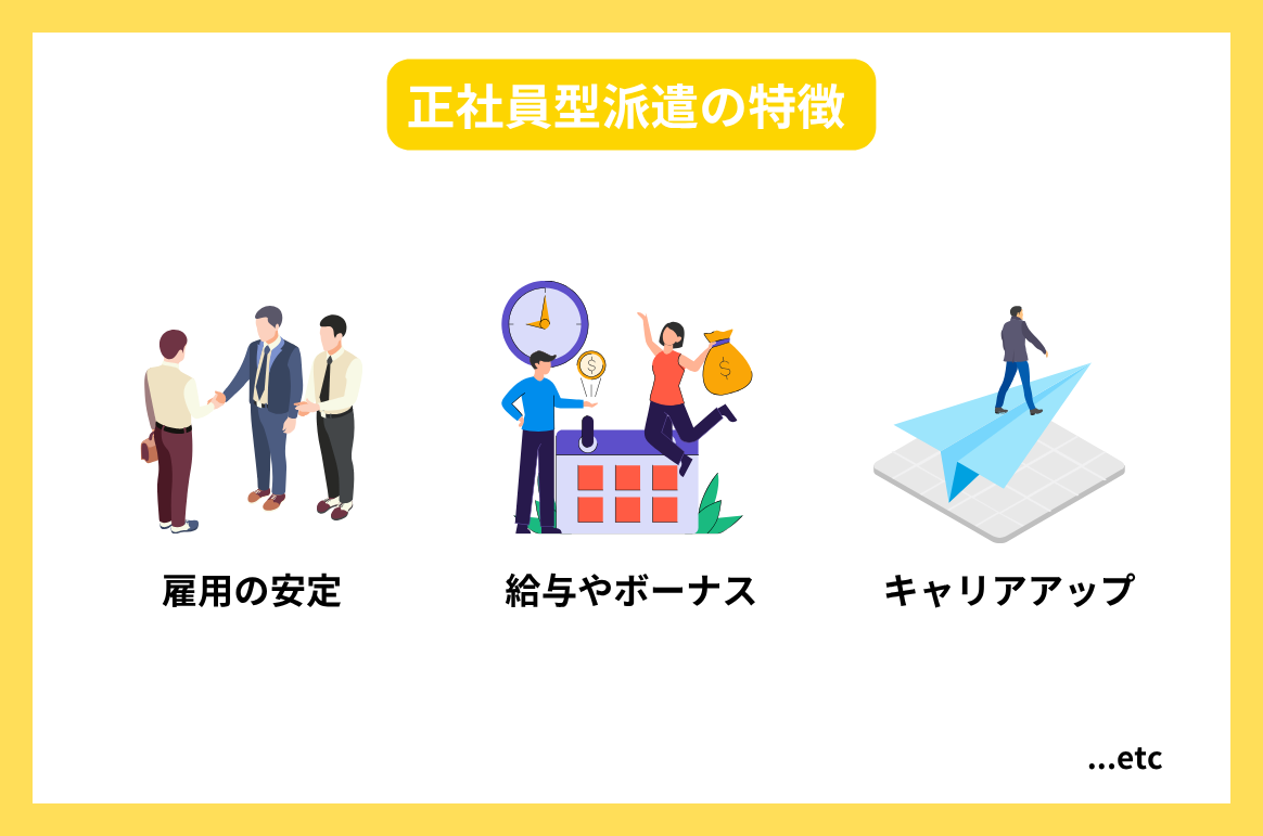 正社員型派遣の特徴