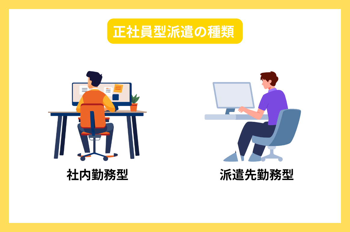 正社員型派遣の種類
