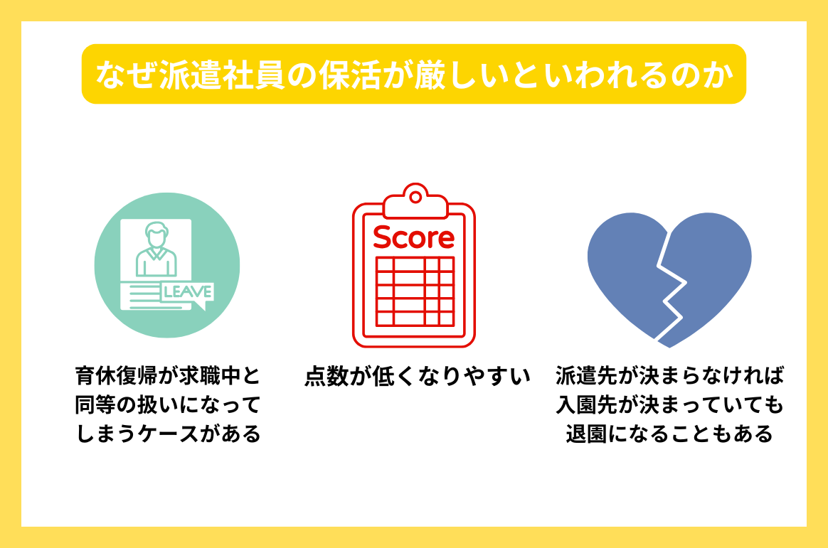 なぜ派遣社員の保活が厳しいといわれるのか
