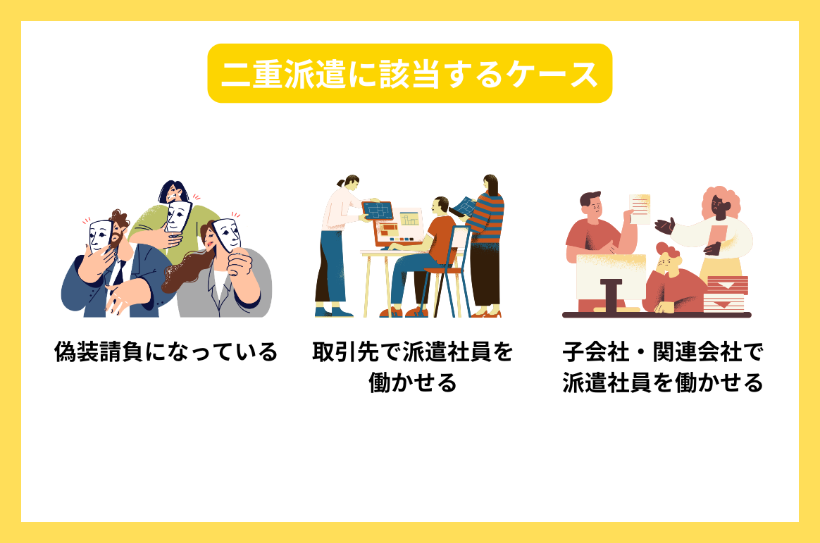 二重派遣が発生する理由