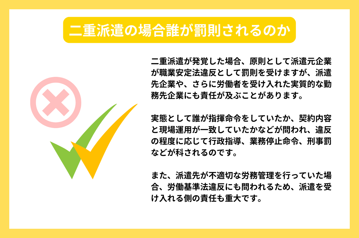 二重派遣の場合誰が罰則されるのか