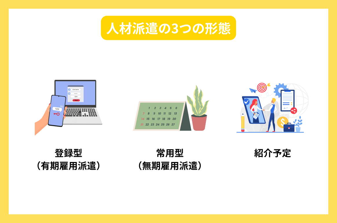 人材派遣の3つの形態