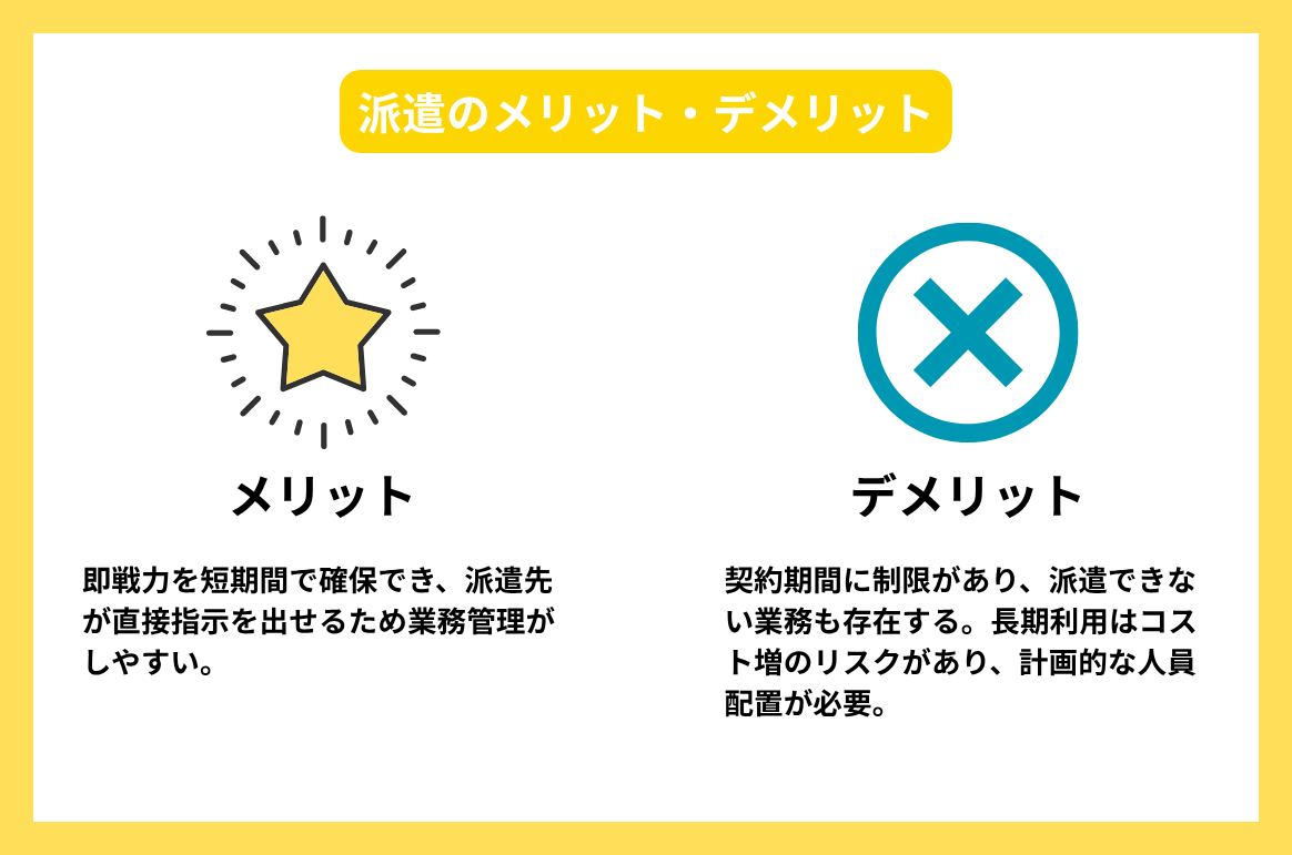 派遣のメリット・デメリット