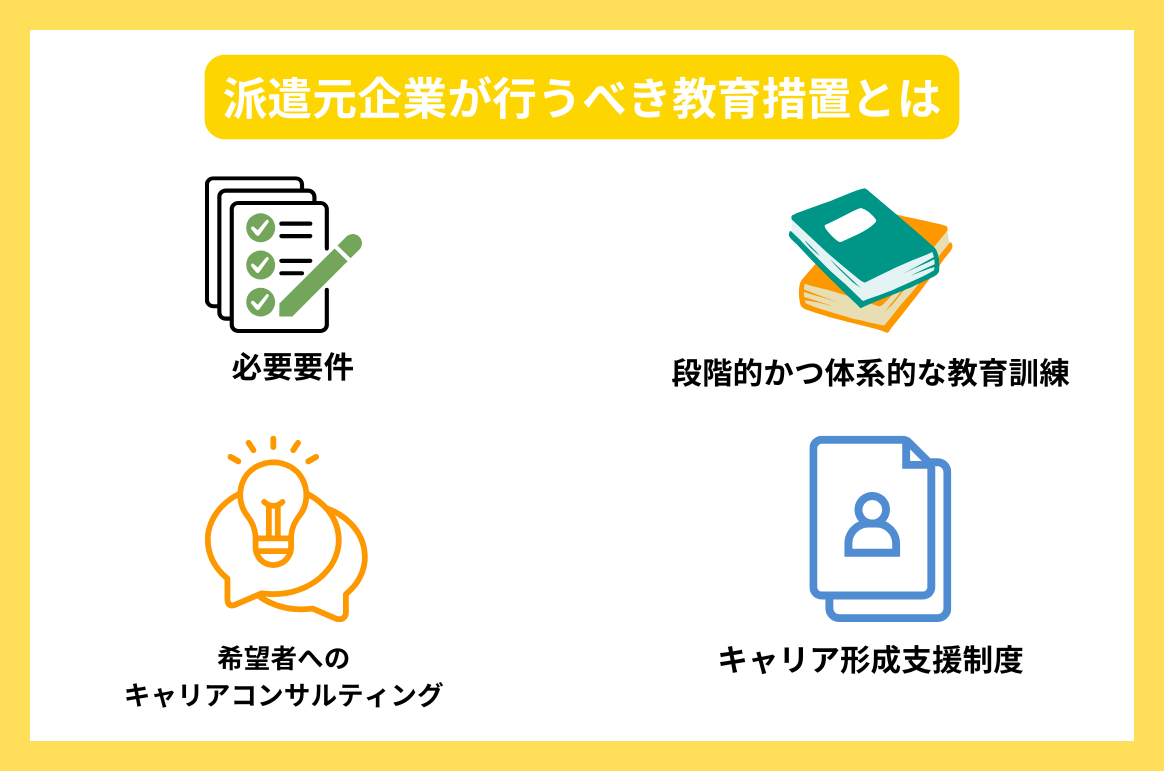 派遣元企業が行うべき教育措置とは