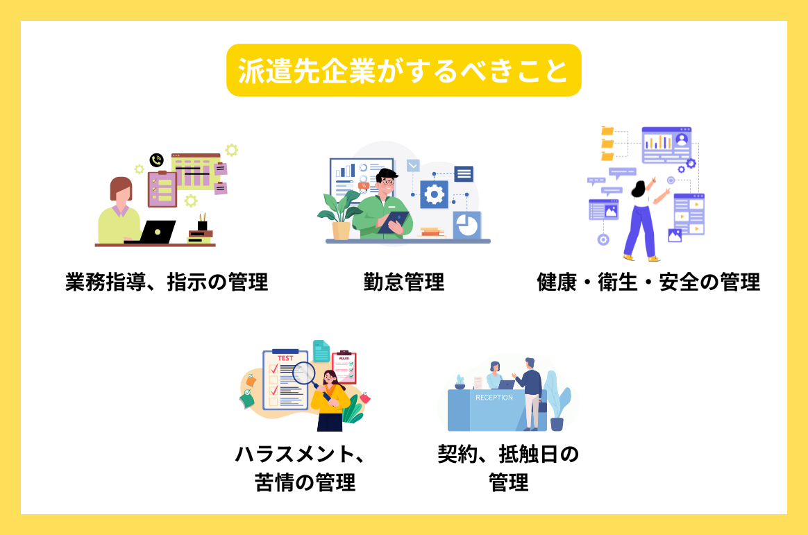 派遣先企業がするべきこと