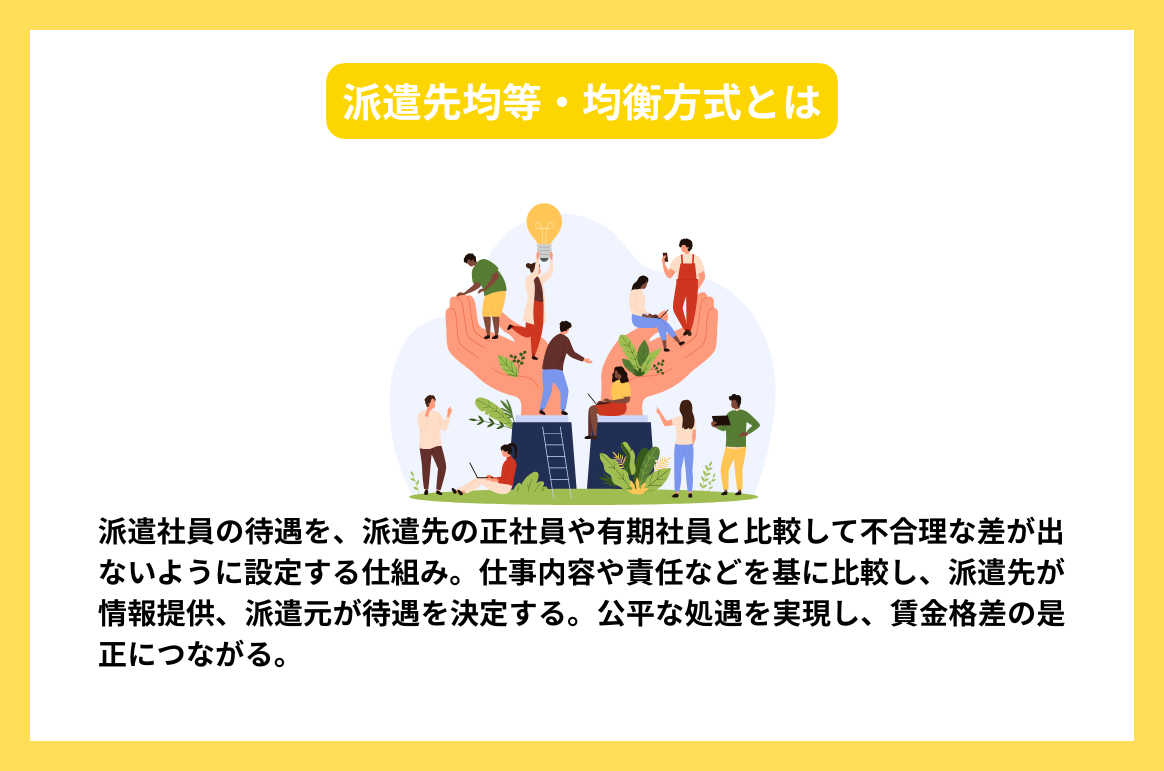 派遣先均等・均衡方式とは