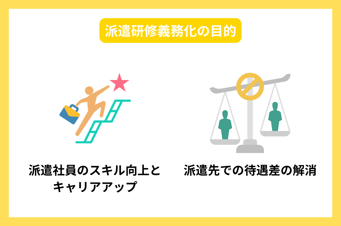 派遣研修義務化の目的