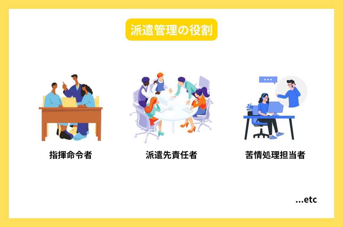 派遣管理の役割