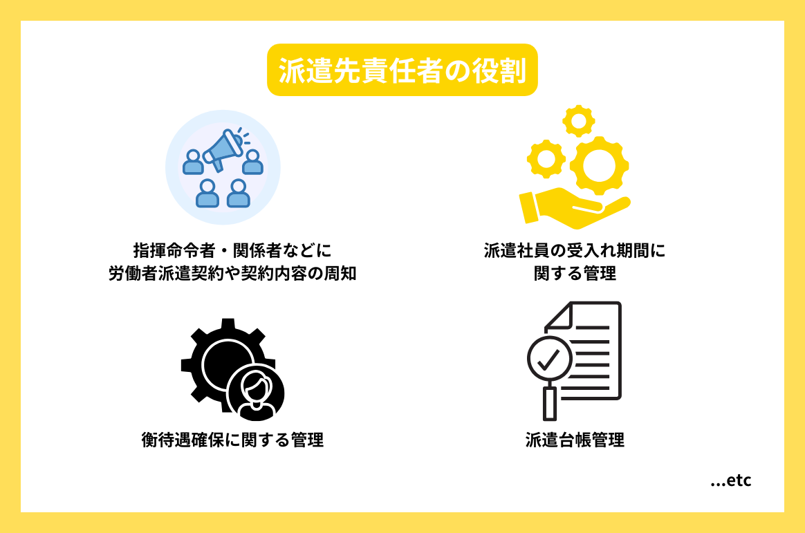 派遣先責任者の役割