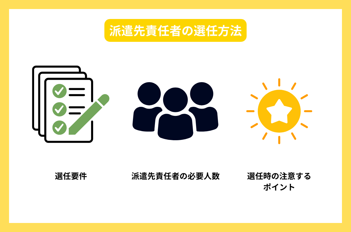 派遣先責任者の選任方法