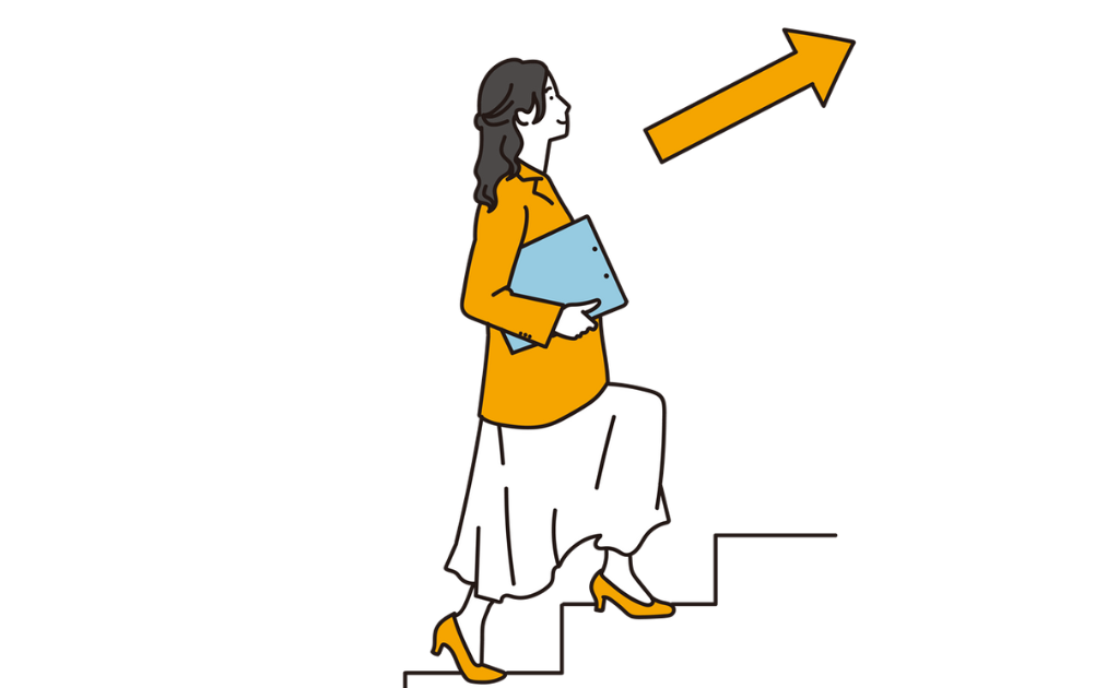 派遣期間（最長6ヶ月）